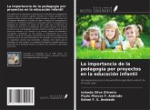 La importancia de la pedagogía por proyectos en la educación infantil La importancia de la pedagogía por proyectos en la educación infantil