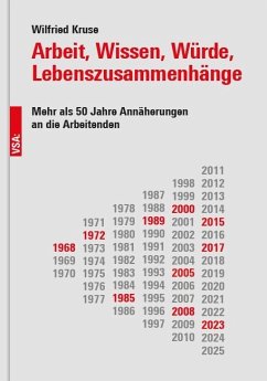 Cover Arbeit, Wissen, Würde, Lebenszusammenhänge