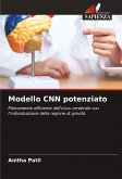 Modello CNN potenziato