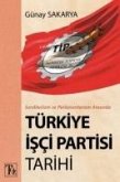 Türkiye Isci Partisi Tarihi Türkiye Isci Partisi Tarihi
