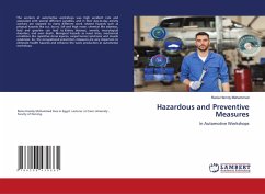 Hazardous and Preventive Measures Hazardous and Preventive Measures