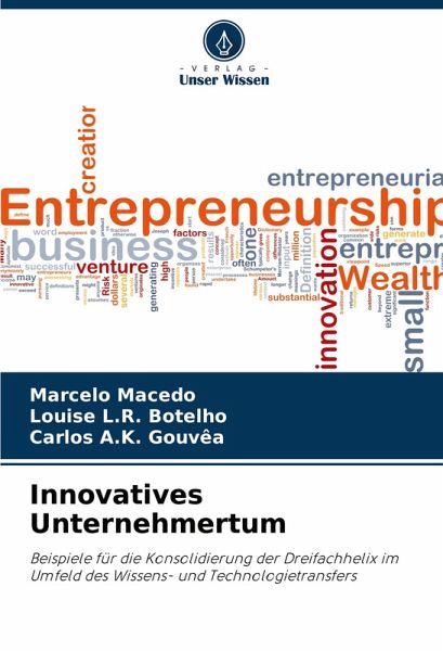 Innovatives Unternehmertum Innovatives Unternehmertum