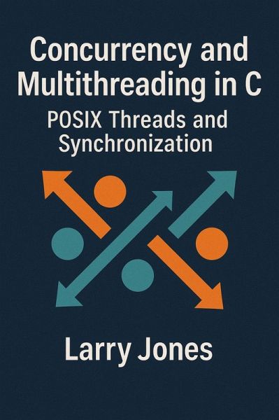 Concurrency and Multithreading in C: POSIX Threads and Synchronization (eBook, ePUB)