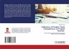 Influence of Project Team Competence on... - Bild 1