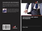 Innovazione del valore dirompente