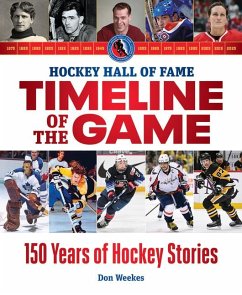 Cover Hockey Hall of Fame Timeline of the Game