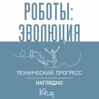 Roboty: evolyutsiya. Tehnicheskiy progress naglyadno (MP3-Download)
