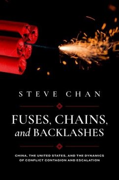 Cover Fuses, Chains, and Backlashes