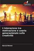 L'interazione tra motivazione e coorte generazionale sulla creatività