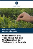 Wirksamkeit des Teeanbaus für das Wohlergehen der Teebauern in Ruanda