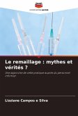 Le remaillage : mythes et vérités ? Le remaillage : mythes et vérités ?