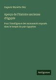 Aperçu de l'histoire ancienne d'Egypte Aperçu de l'histoire ancienne d'Egypte