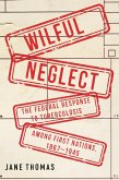 Wilful Neglect Wilful Neglect