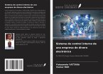 Sistema de control interno de una empresa de dinero electrónico