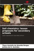 Soil chemistry: lesson proposals for secondary schools