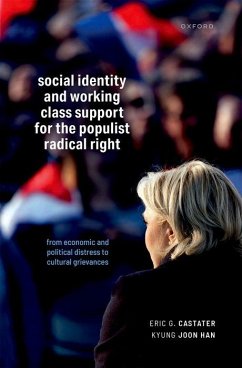 Cover Social Identity and Working Class Support for the Populist Radical Right