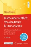 Mathe übersichtlich: Von den Basics bis zur Analysis (eBook, PDF)