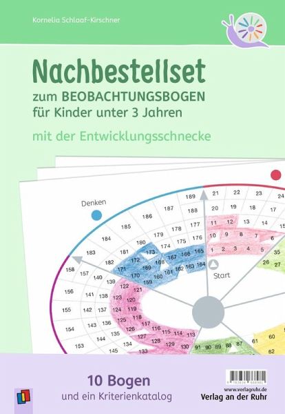 Nachbestellset zum Beobachtungsbogen für Kinder unter 3 Jahren