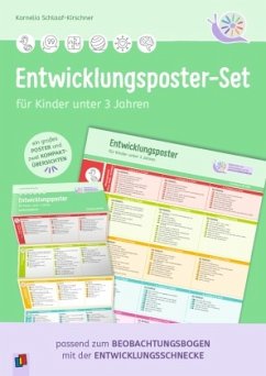Cover Entwicklungsposter-Set für Kinder unter 3 Jahren