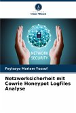 Netzwerksicherheit mit Cowrie Honeypot Logfiles Analyse Netzwerksicherheit mit Cowrie Honeypot Logfiles Analyse