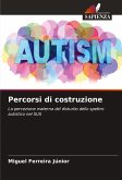 Percorsi di costruzione