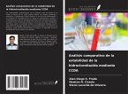 Análisis comparativo de la estabilidad de la hidroclorotiazida mediante CCDA