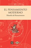 El pensamiento moderno (eBook, PDF)