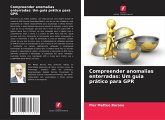 Compreender anomalias enterradas: Um guia prático para GPR Compreender anomalias enterradas: Um guia prático para GPR
