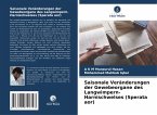 Saisonale Veränderungen der Gewebeorgane des Langwimpern-Harnischwelses (Sperata aor) Saisonale Veränderungen der Gewebeorgane des Langwimpern-Harnischwelses (Sperata aor)