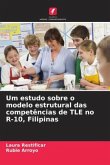 Um estudo sobre o modelo estrutural das competências de TLE no R-10, Filipinas Um estudo sobre o modelo estrutural das competências de TLE no R-10, Filipinas