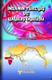 Insanin Türeyis ve Yayilis Öyküsü