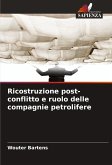 Ricostruzione post-conflitto e ruolo delle compagnie petrolifere