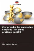 Comprendre les anomalies enfouies : un guide pratique du GPR Comprendre les anomalies enfouies : un guide pratique du GPR