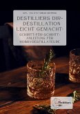 Destilliers dir - Destillation leicht gemacht: Schritt-für-Schritt-Anleitung für Hobbydestillateure Destilliers dir - Destillation leicht gemacht: Schritt-für-Schritt-Anleitung für Hobbydestillateure