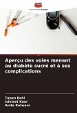 Aperçu des voies menant au diabète sucré et à ses complications Aperçu des voies menant au diabète sucré et à ses complications