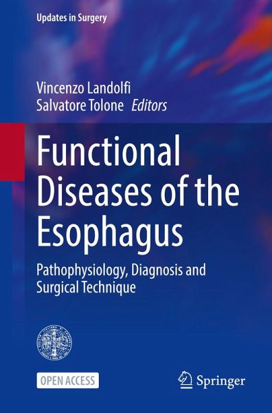 Functional Diseases of the Esophagus