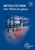Der Werkzeugbau Der Werkzeugbau