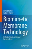 Biomimetic Membrane Technology