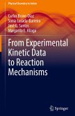 From Experimental Kinetic Data to Reaction Mechanisms From Experimental Kinetic Data to Reaction Mechanisms