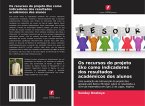 Os recursos do projeto Eko como indicadores dos resultados académicos dos alunos