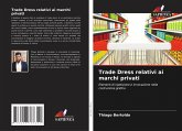 Trade Dress relativi ai marchi privati