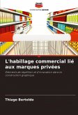 L'habillage commercial lié aux marques privées L'habillage commercial lié aux marques privées