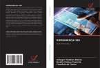 KOMUNIKACJA 360