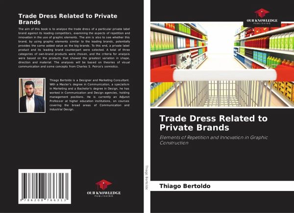 Trade Dress Related to Private Brands Trade Dress Related to Private Brands