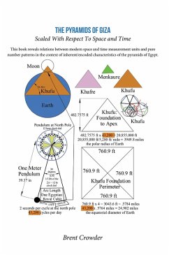 Cover The Pyramids Of Giza (eBook, ePUB)