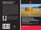 Relação entre os processos formais e informais de distribuição de terrenos