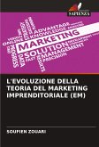 L'EVOLUZIONE DELLA TEORIA DEL MARKETING IMPRENDITORIALE (EM) L'EVOLUZIONE DELLA TEORIA DEL MARKETING IMPRENDITORIALE (EM)