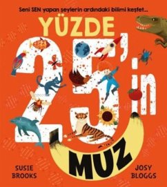 Cover Yüzde 25in Muz