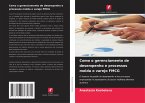 Como o gerenciamento de desempenho e processos molda o varejo FMCG