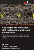 Spostamento verticale del fosforo in condizioni controllate Spostamento verticale del fosforo in condizioni controllate